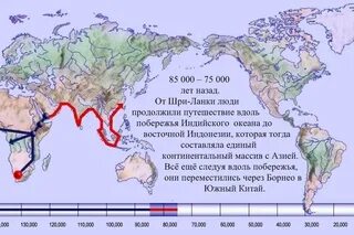 Как происходило расселение человека. Как происходило расселение человека