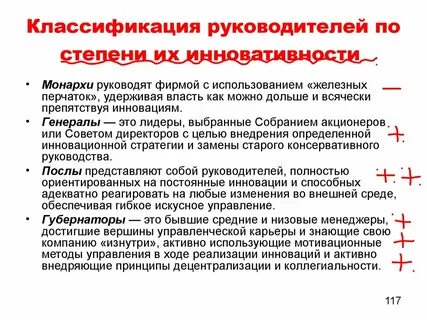 Степень руководителя