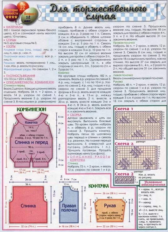 схема вязания боди для новорожденных спицами. схема вязания боди для новорожденных. вязание боди для новорожденных спицами с описанием и схемами. вязание боди для новорожденных спицами с описанием и схемами.