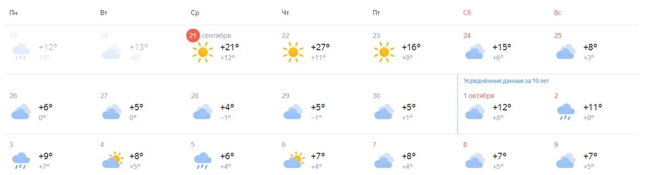 Погода новосибирская сумы. Прогноз погоды в Новосибирске. Погода на 25 сентября. Погода на 29 сентября. Погода в Новосибирске.