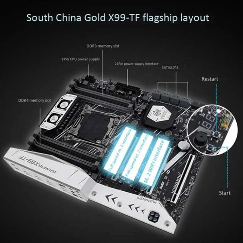 X99 память ddr4. Материнская плата HUANANZHI x99 TF. HUANANZHI x99 lga2011-3 Dual m.2. HUANANZHI x99 Dual CPU. HUANANZHI x99 f8 LGA 2011-3.