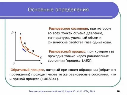 Какое состояние системы газа считается равновесным