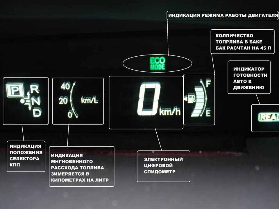 Расшифровка панели тойоты. Индикаторы панели приборов Тойоте Приус 30 кузов. Приборная панель Приус 30. Значки на панели Тойота Приус 30. Кнопки панели управления Toyota Prius 50.