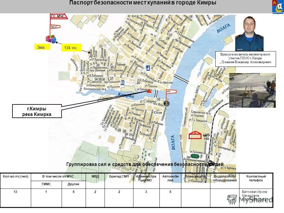 кимры карта города с улицами и домами. кимры проект развития города. план города кимры. кимры карта города с улицами. карта кимры с улицами и домами.