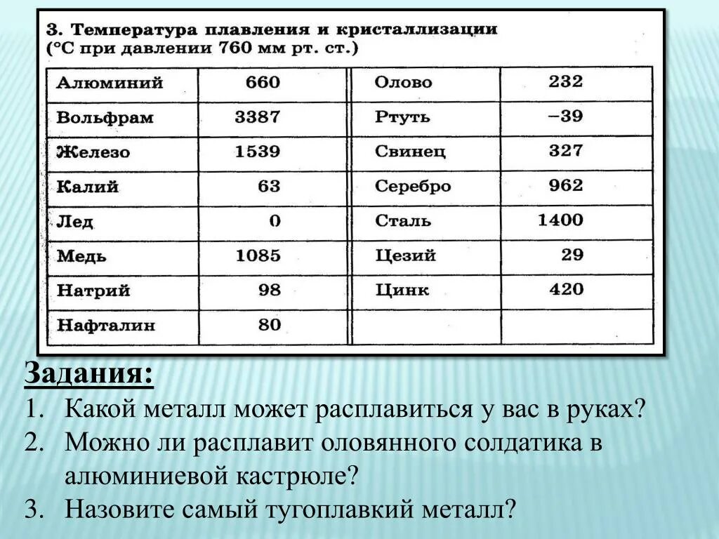 Температурой плавления называют. Температура плавления сплавов алюминия. Таблица плавки металлов. Таблица плавления и кипения металлов. Температура плавления металлов алюминия.