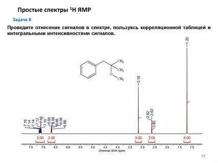 Спектр ямр