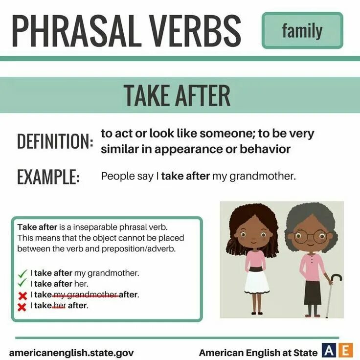 Takes как переводится на русский. Take Phrasal verbs. Take after look like разница. Предложения с look after. Take after Phrasal verb.