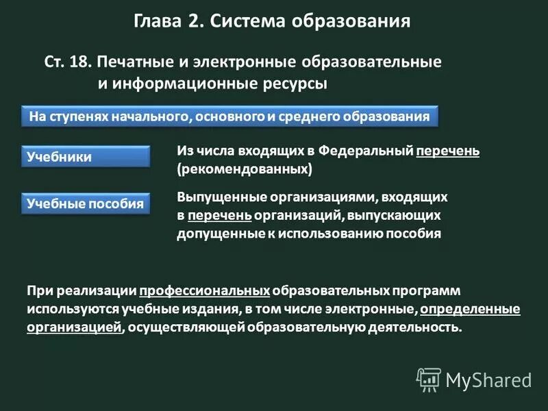 Примеры образовательных информационных ресурсов. Электронные образовательные и информационные ресурсы. Виды образовательных информационных ресурсов. Электронные (цифровые) образовательные ресурсы. Электронные информационные ресурсы учебное пособие.