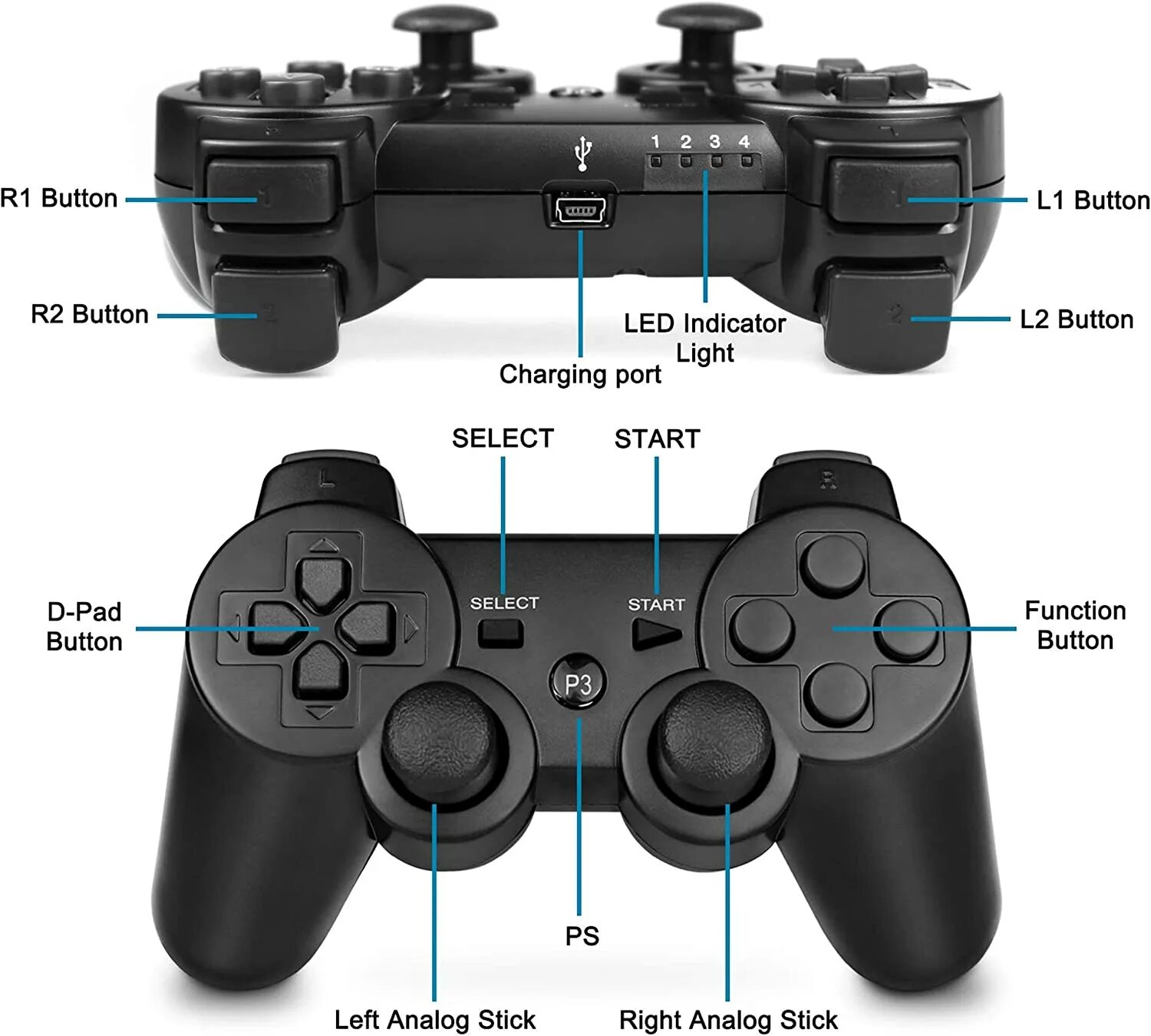 Кнопка l на джойстике. Wireless Controller njp317 ps4 ps3. Джойстик проводной ps3 DOUBLESHOCK 3 Controller. Стик для пс3. Геймпад logic3 ps2 Freebird Wireless Gamepad.