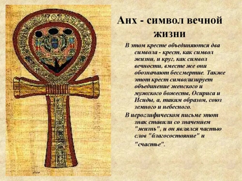 Значение сила жизни. Анх - египетский символ вечной жизни. египетский символ анкх означает. крест древнего египта анх. анкх – символ вечной жизни в древнем египте.