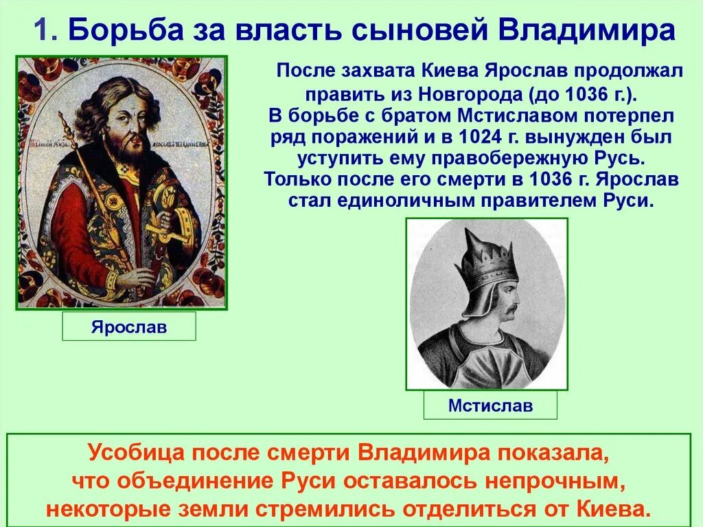 Борьба за власть сыновей Владимира таблица. Борьба за власть сыновей Владимира 6 класс. Борьба за власть между сыновьями Владимира Святого. Схема борьба за власть сыновей Владимира. Борьба за власть сыновей князя владимира