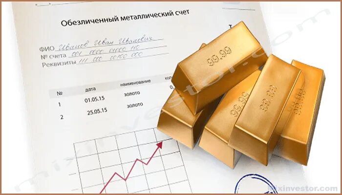 Золото обезличенный металлический. Металлический счет. Золото обезличенный металлический счет это. Металлический счет в банке. Обезличенные металлические счета (ОМС).