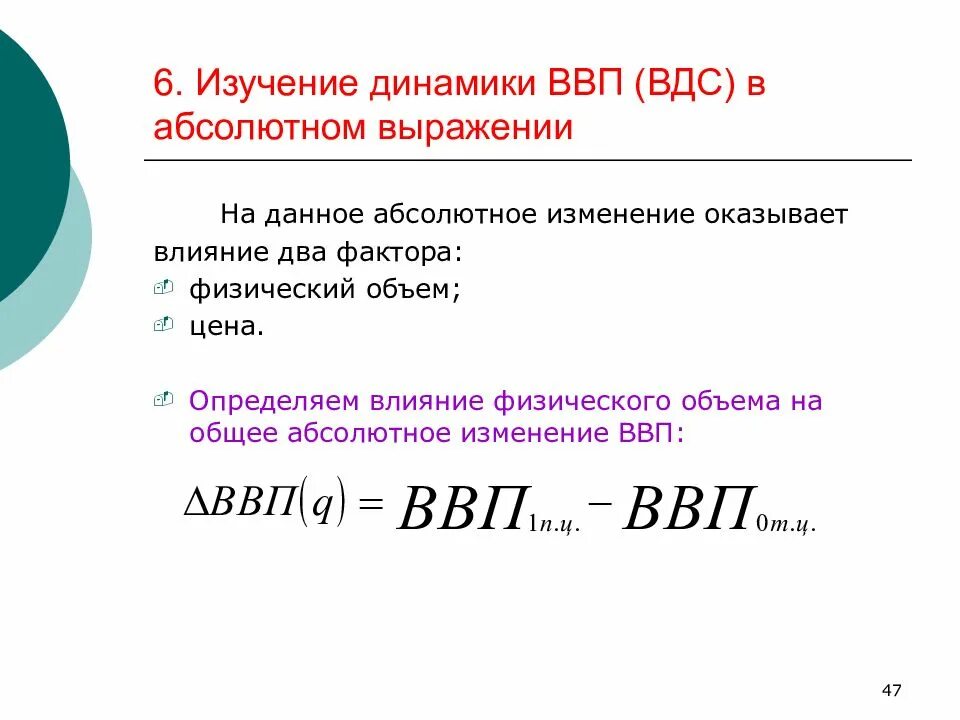 Абсолютный объем ввп