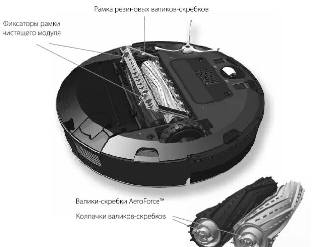 Пылесос 3c подключить. Робот пылесос Roomba 880. Скребок робота пылесоса. Робота пылесоса резиновый скребок. Валик для робота пылесоса.