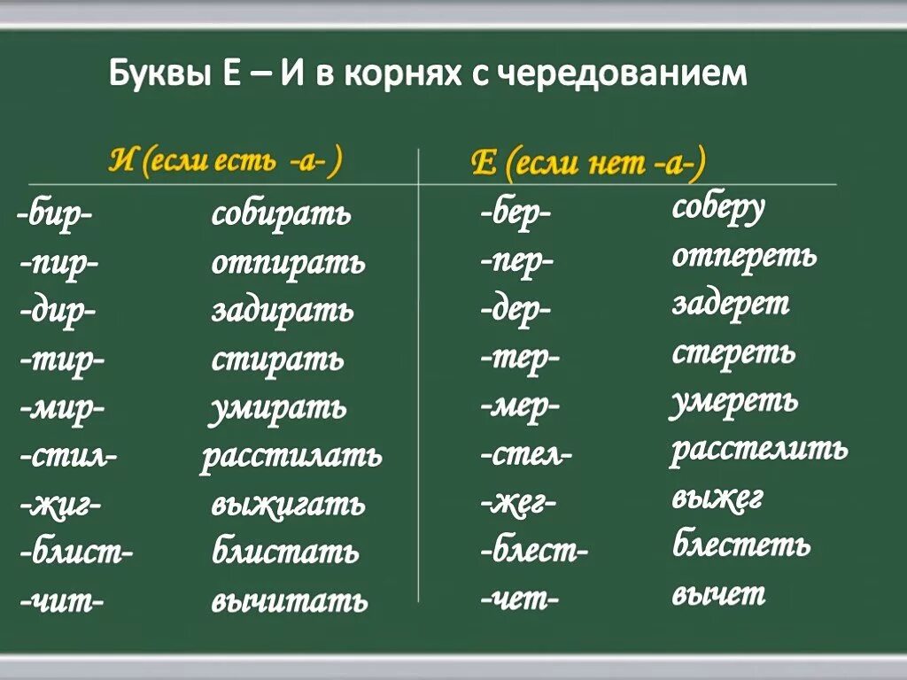 Какие есть слова 18. Правописание гласных в корнях с чередованием примеры. Корни с чередованием гласных 6 класс примеры. Корни с чередующими гласными с примерами.