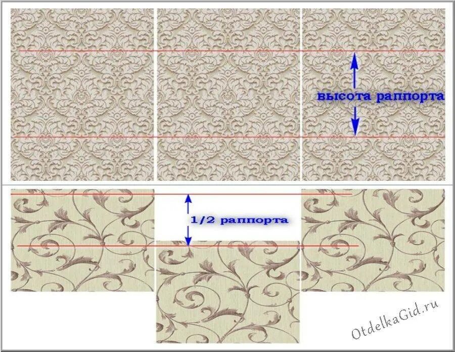 Подгон обоев. Стыковка рисунка на обоях. Подгонка рисунка на обоях. Раскрой обоев с подгонкой рисунка. Клеим обои с рисунком подборов.