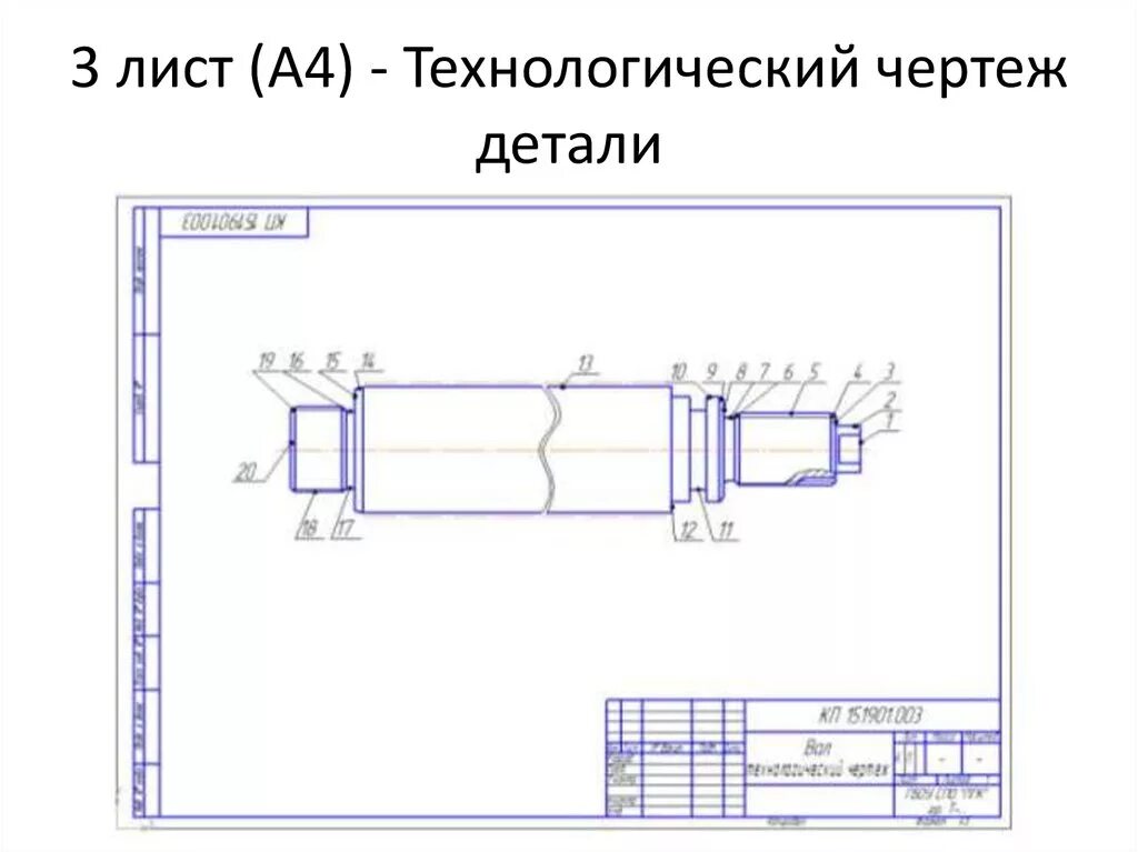 Шток цилиндры гидравлические чертеж. Цилиндр пневматический чертеж шток. Чертеж вала штока гидроцилиндра. Ц22а.000 гидроцилиндр чертеж. На изготовление трех деталей