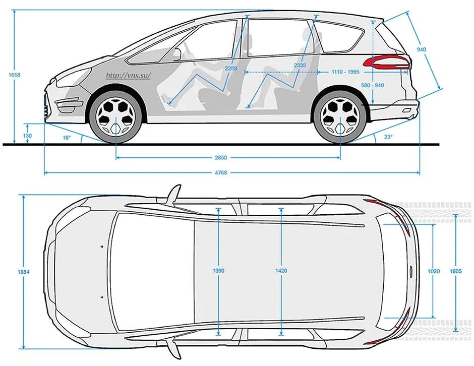 Размер s габариты. Габариты Форд s-Max 2006. Габариты Ford s Max 2007. Ford s-Max, 2008 габариты салона. Ford s Max габариты.