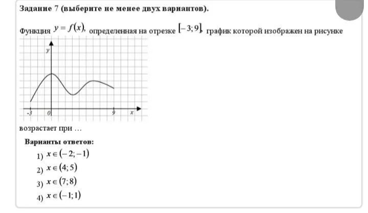 Функция y=f(x), определённая на отрезке -3;9, график которой изображен на рисунк