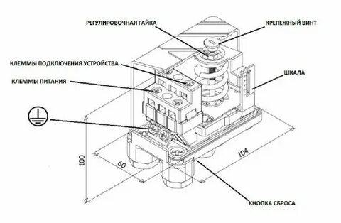 Настройка автоматики насосной станции