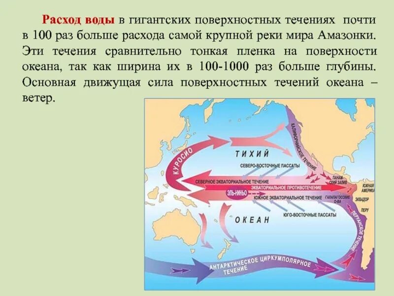 Крупные течения океанов. Поверхностные течения. Южное пассатное течение. Поверхностые течения на карт. Течение западных ветров на карте.