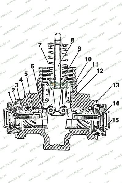 Клиновой тормозной механизм. Цилиндр тормозной урал wabco 12739074. Клиновой механизм урал 12739074 ремкомплект. Клиновый механизм урал 12739074. Цилиндр тормозной урал 12739074.