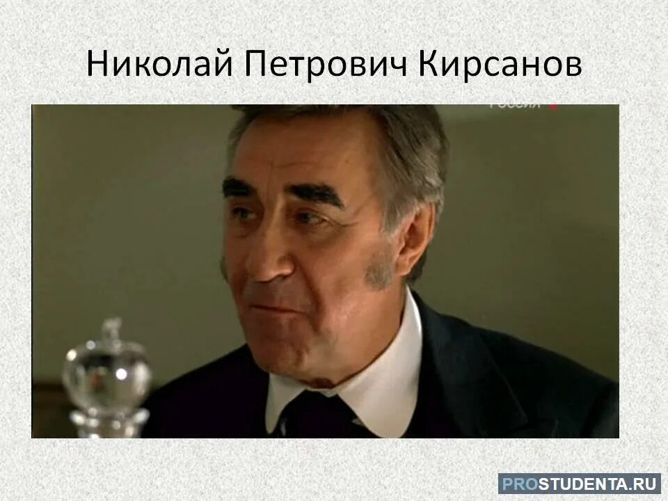 Н п кирсанов внешность отцы и дети. Н п кирсанов внешность отцы и дети. Братья кирсановы таблица. Н п кирсанов внешность отцы и дети. Н п кирсанов внешность отцы и дети.
