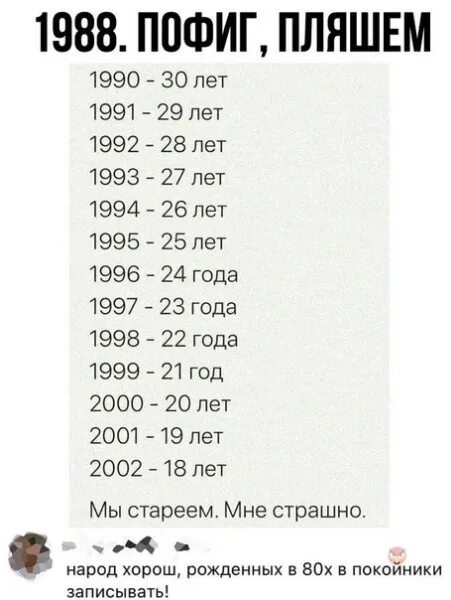 27.03 1990. Пофиг пляшем. А мне пофиг. Пофиг пляшем картинки. Пофиг пляшем Мем.