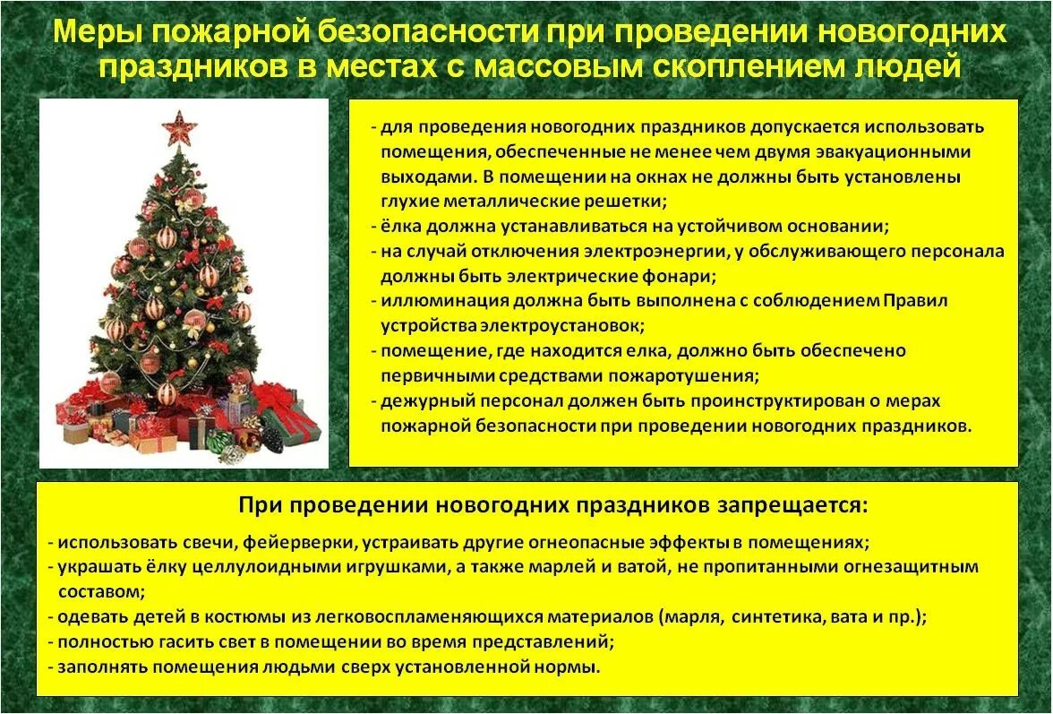 Инструктаж перед новогодними праздниками. Памятка для детей пожарная безопасность в новый год. Памятка по пожарной безопасности на новый год для детей. Памятка по пожарной безопасности для населения в новый год. Подарная безопасность в ногодние праздник.