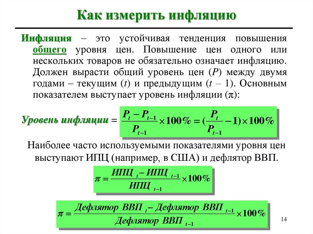 Инфляция за два года