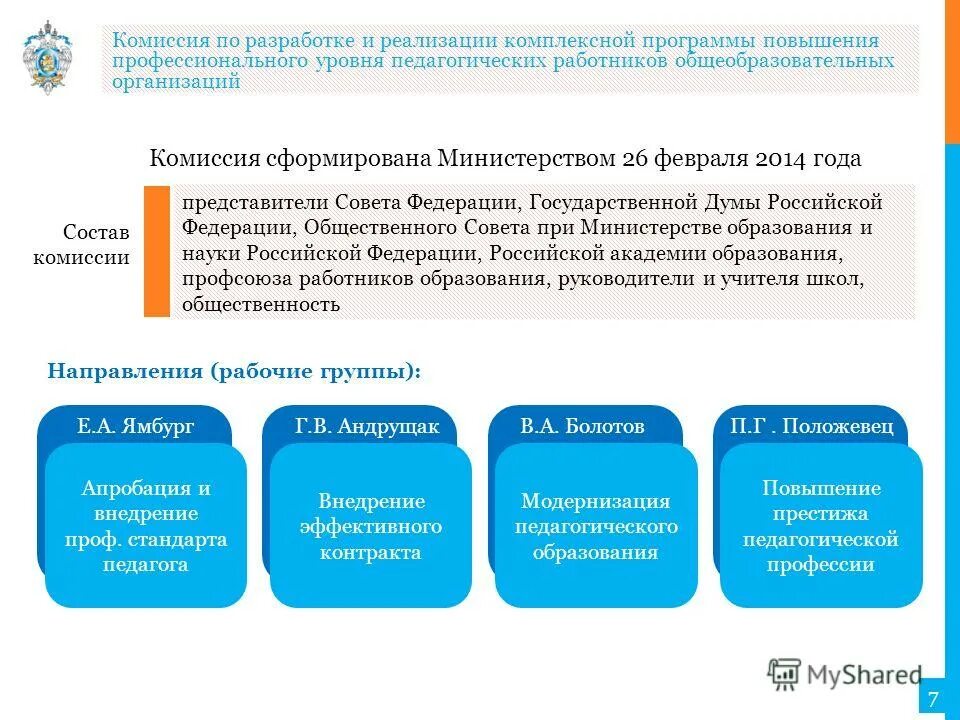Реализация комплексных программ
