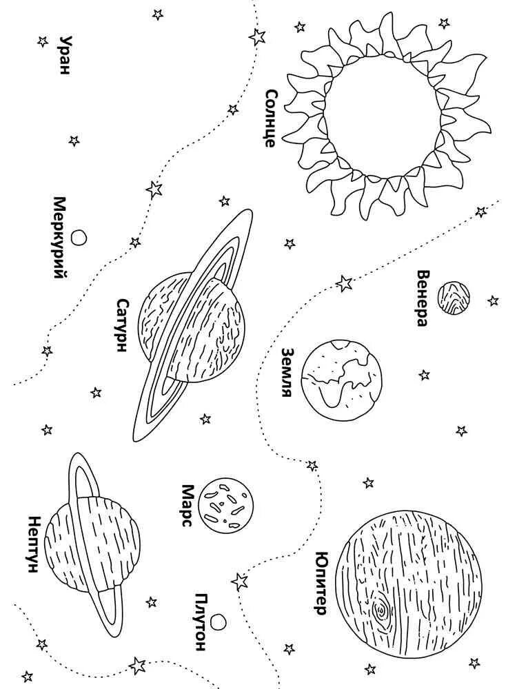 Планеты солнечной системы раскраска. Разукрашки планеты солнечной системы. Раскраска планеты солнечной системы для детей. Солнечная система раскраска для детей. Раскраска солнечная система для детей распечатать