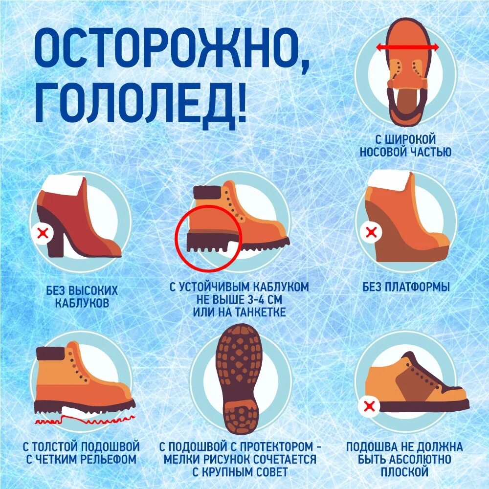 Советы в декабре