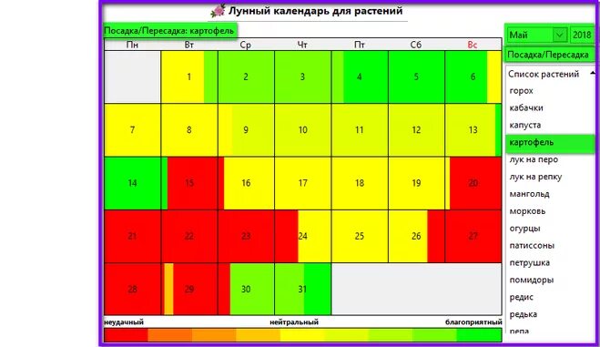 Лунный календарь на апрель 2024г посадка картофеля. Благоприятные дни для картошки. Посадочные дни для картошки. Май благоприятные дни для посадки картофеля. Календарь посадки картофеля.