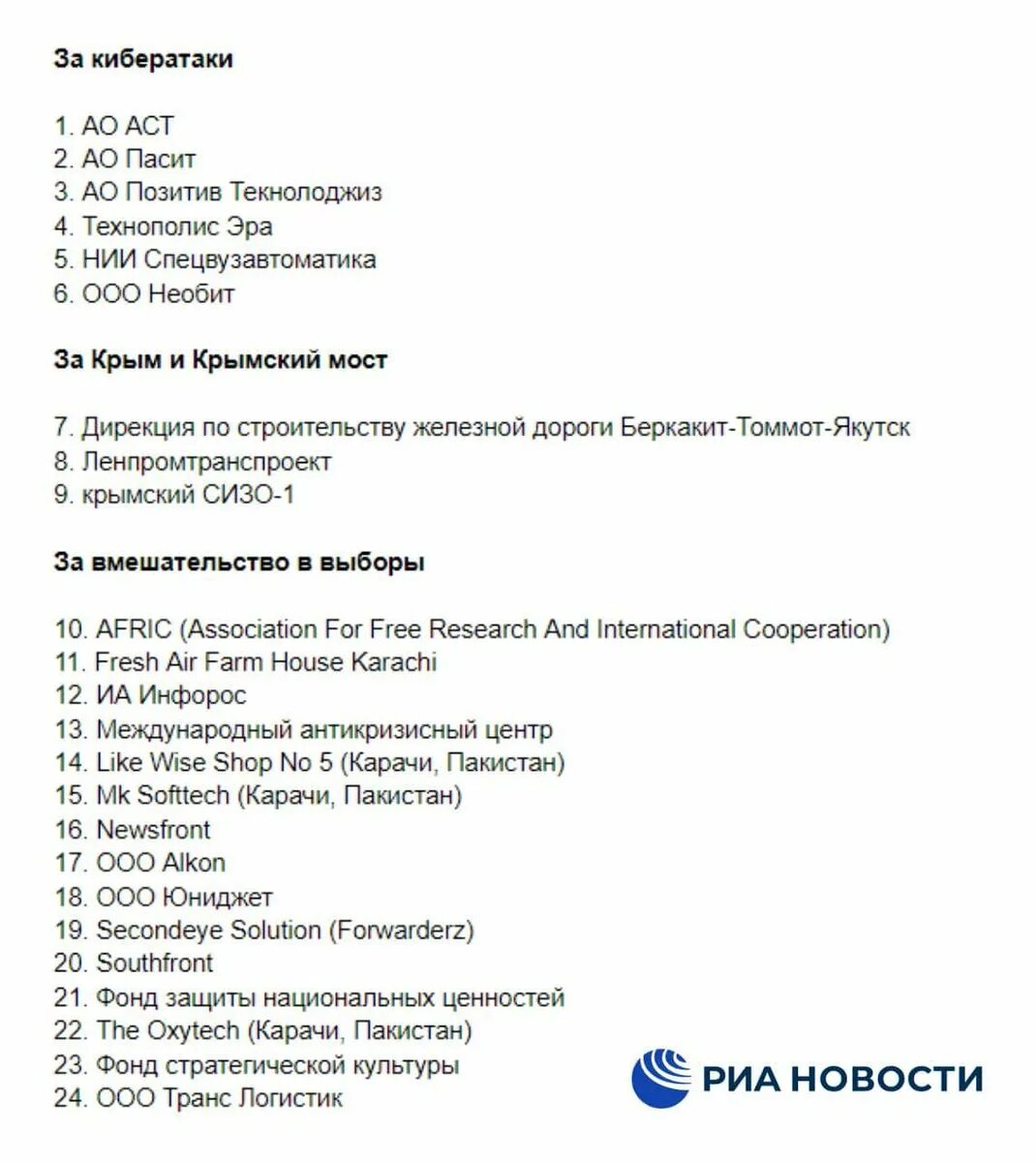 Список санкций. Полный список санкций против РФ. Новый список санкций. Полный список санкционных предприятий. Список санкций против рф компании