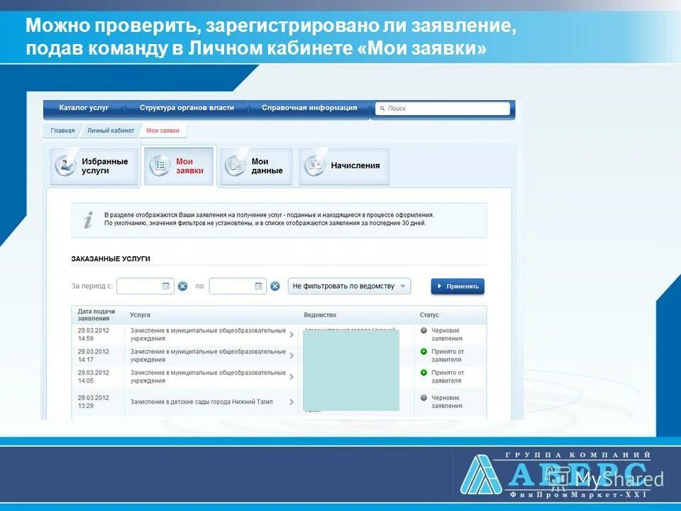 Регистрация на форум. Как прописать домен в имени пользователя. Что значит организация зарегистрирована. Электронная подпись в формате sig. Оплатить домен сайта.