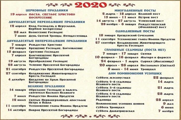 Какой завтра православный праздник что нельзя делать. Церковные праздники. Православные праздники 2020. Церковные праздники христианские. Церковные праздники на 2020 год православные.