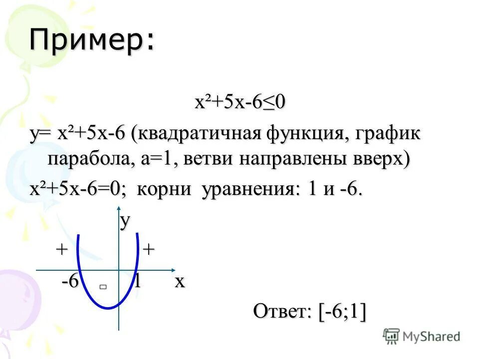 Пример х 8. У=2 х решение. Пример х 8. X3 пример. Пример х 8.