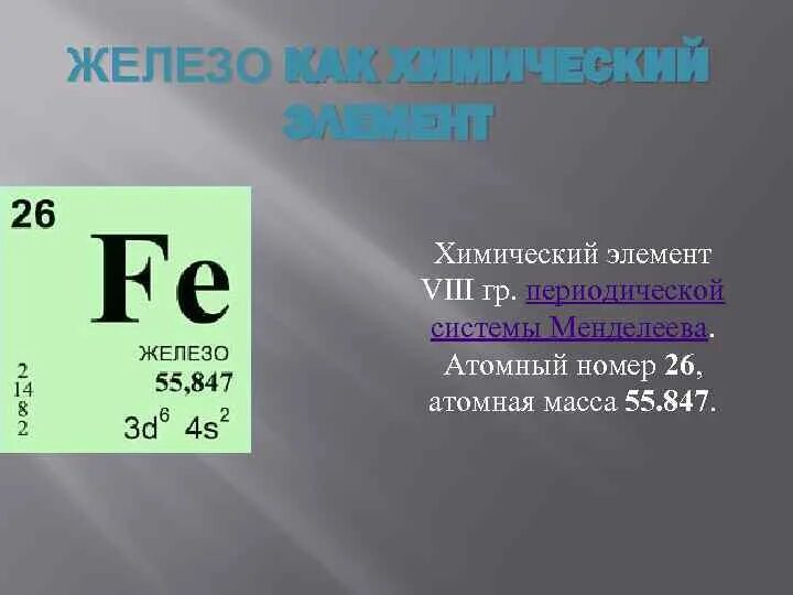 Элемент номер 26. Железо в таблице Менделеева. Ферум химический элемент. Порядковые номера химических элементов железо. Fe 26 химический элемент.