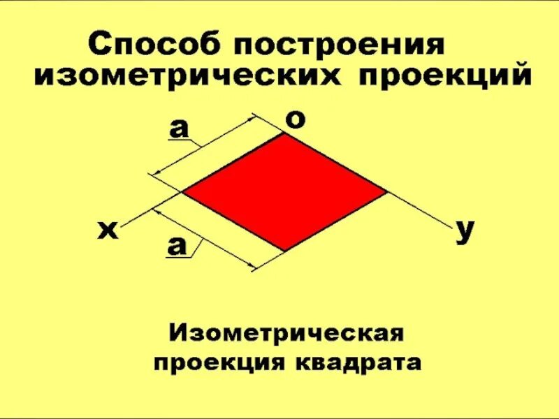 Куб в изометрической проекции 80 мм
