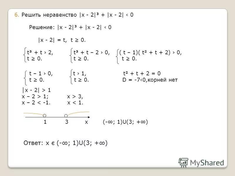 12 8 4 х 4 решение