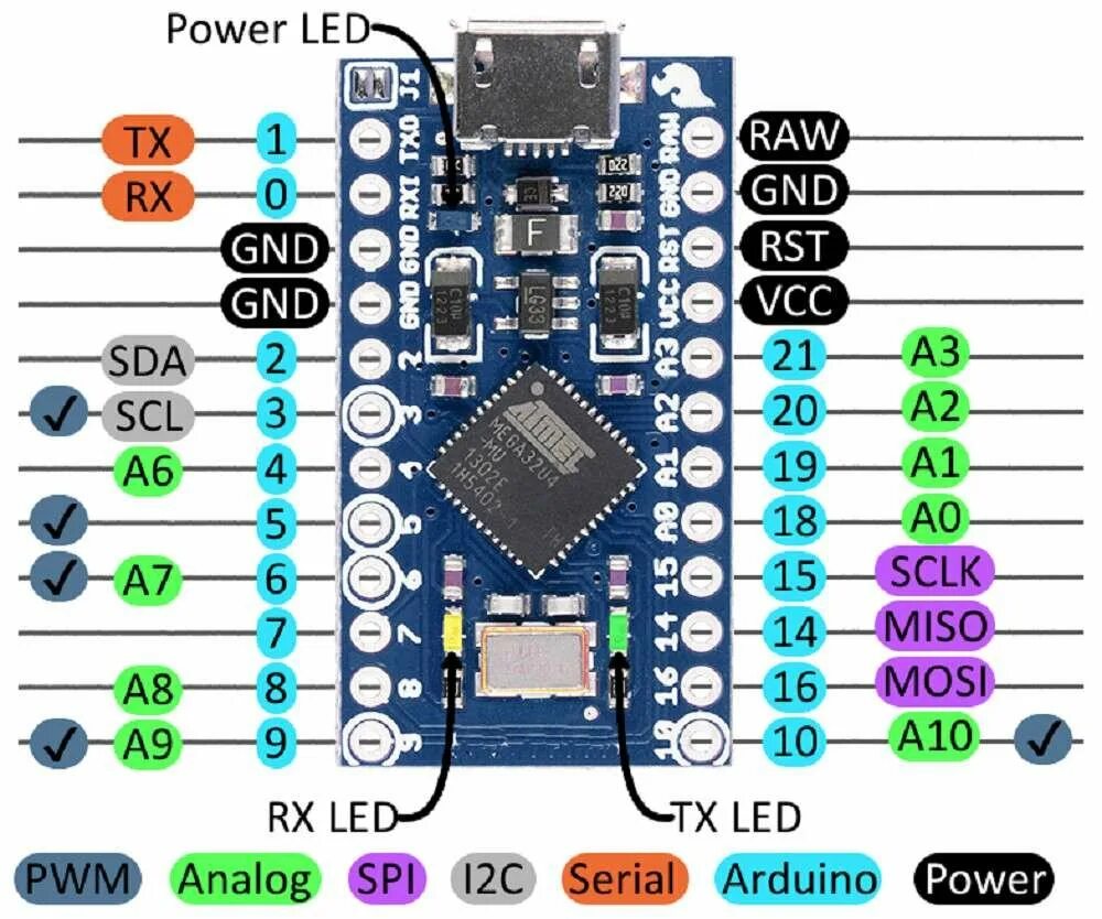 Arduino Pro Micro atmega32u4. Arduino Pro Micro 32u4. Arduino Pro Micro (atmega32u4) 5v/16mhz. Arduino Pro Micro Boardview.