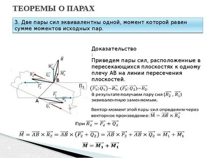 Исходный момент
