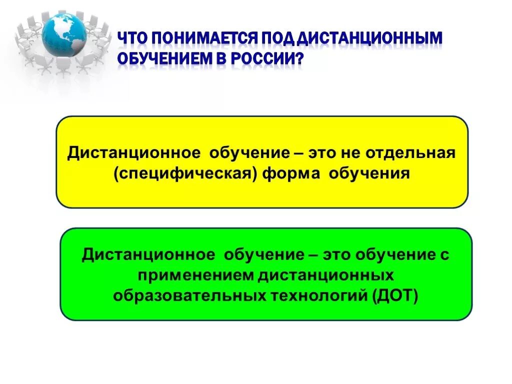 Дист рф. Дистанционное обучение в медицине. Презентация обучения врачей. Дистанционное образование в медицине презентация. Дистанционное обучение медиков.