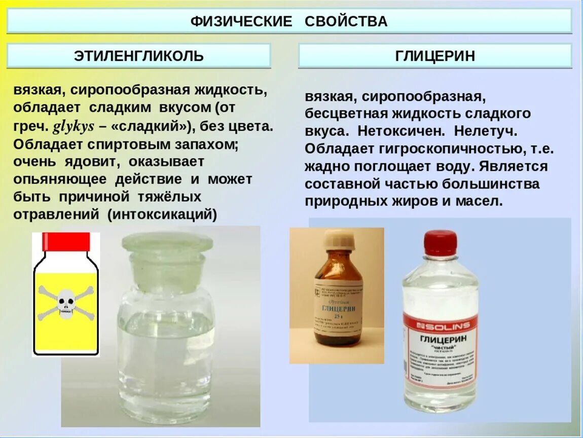 Этиленгликоль физико-химические свойства. Этиленгликоль физические свойства. Сравнительная характеристика этанола и глицерина. Различия этанола и глицерина.