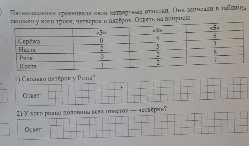 Алеша посчитал сколько троек четверок и пятерок. Пятиклассники сравнивали свои четвертные отметки. Задания от пятиклассников. Тройка четверка пятерка оценка. Пятиклассники сравнили свои.