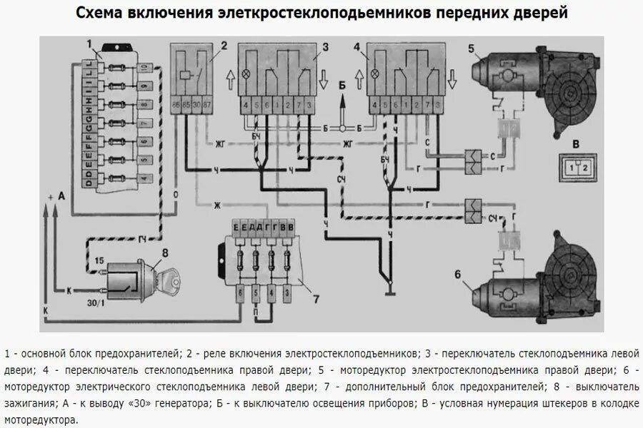 Схема электрооборудования ВАЗ 2106. Электрооборудование ВАЗ 2106. Схема электрическая принципиальная ВАЗ 2106. Схема электрических соединений ВАЗ 2106.