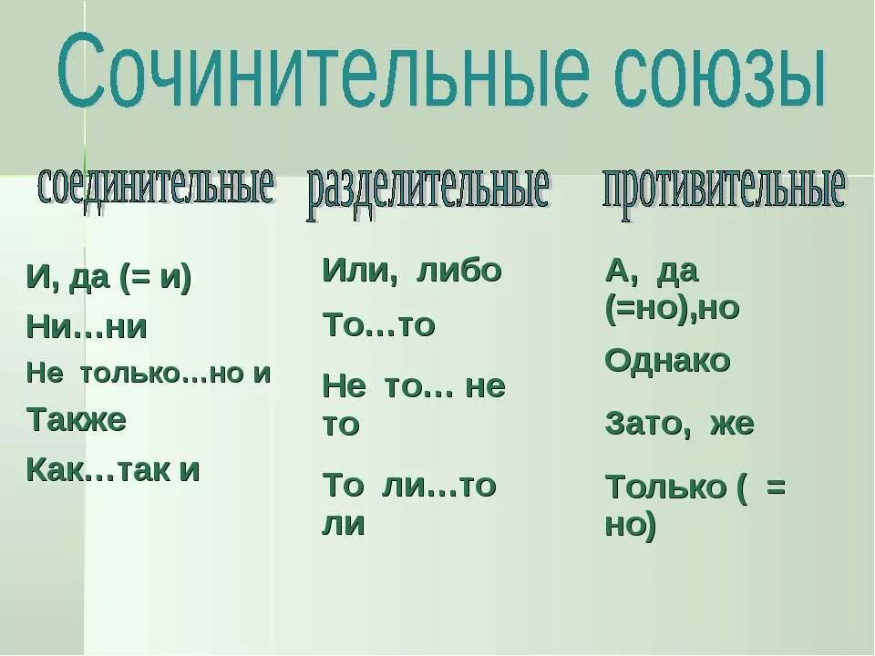 Однако также. Союз то. Не то какой Союз. Не то не то какой Союз. Союзы или либо то.