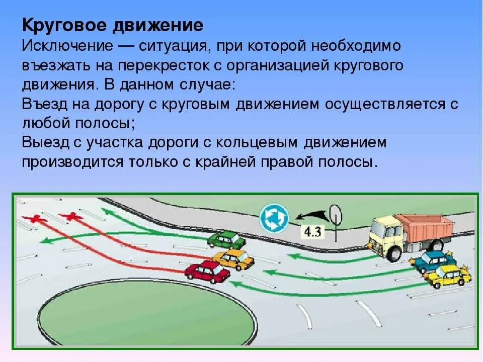 Пдд кольцевая. Круговое движение ПДД. Правило кругового движения. Движение на круговом движении. Выезд с кольцевого движения ПДД.