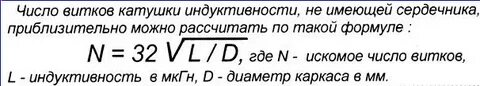 Число витков катушки индуктивности